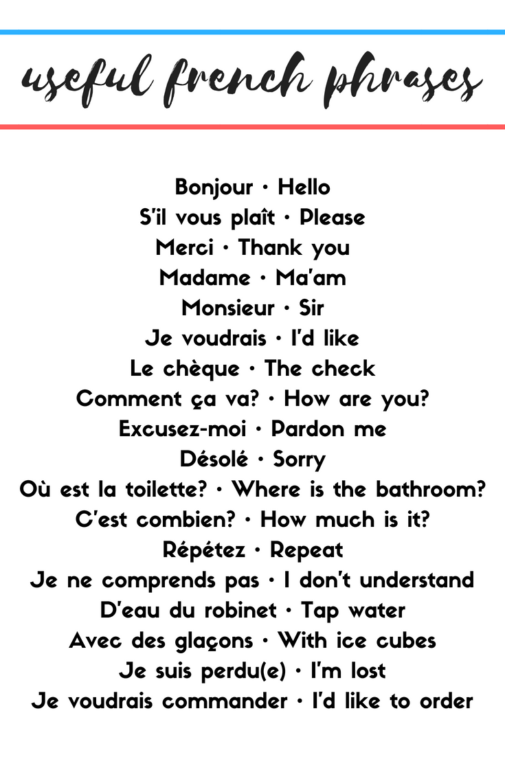 Useful French Phrases – round trip